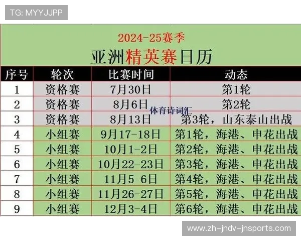 英超球员表现指数及比赛影响力评估