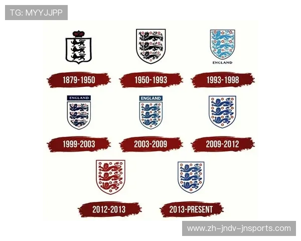 英超球队队徽图标：英超球队的队徽设计演变与象征意义